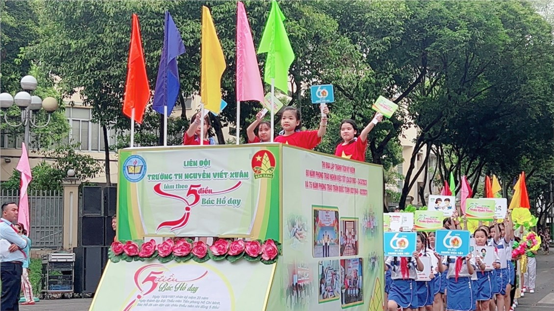 Ảnh đại diện